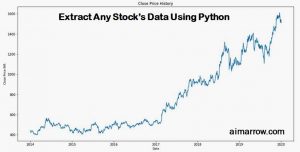 Extract Any Stock's Data using Python