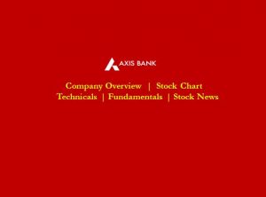 Axis Bank - Company Overview, Stock Chart, Technicals, Fundamentals, Stock News & Updates