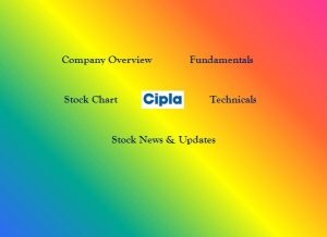 Cipla - Company Overview, Stock Chart, Technicals, Fundamentals, Stock News & Updates