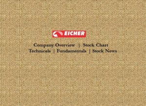 Eicher Motors - Company Overview, Stock Chart, Technicals, Fundamentals, Stock News & Updates