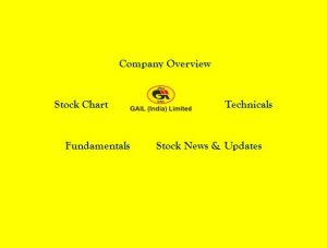 GAIL - Company Overview, Stock Chart, Technicals, Fundamentals, Stock News & Updates