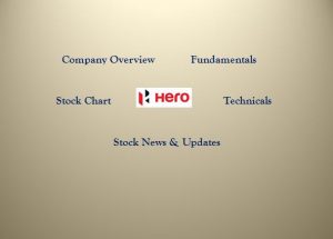 Hero MotoCorp - Company Overview, Stock Chart, Technicals, Fundamentals, Stock News & Updates