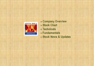 Hindalco - Company Overview, Stock Chart, Technicals, Fundamentals, Stock News & Updates