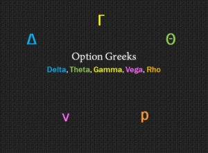 Option Greeks - Delta, Theta, Gamma, Vega, Rho Image