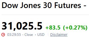 Dow Futures closing on 8 Jan 2021