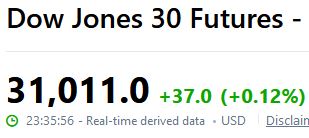 Dow Futures live on 13 Jan 2021