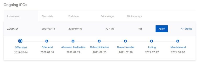 Zomato IPO - Details, Timeline | Red Herring Prospectus (RHP) - Aim Arrow
